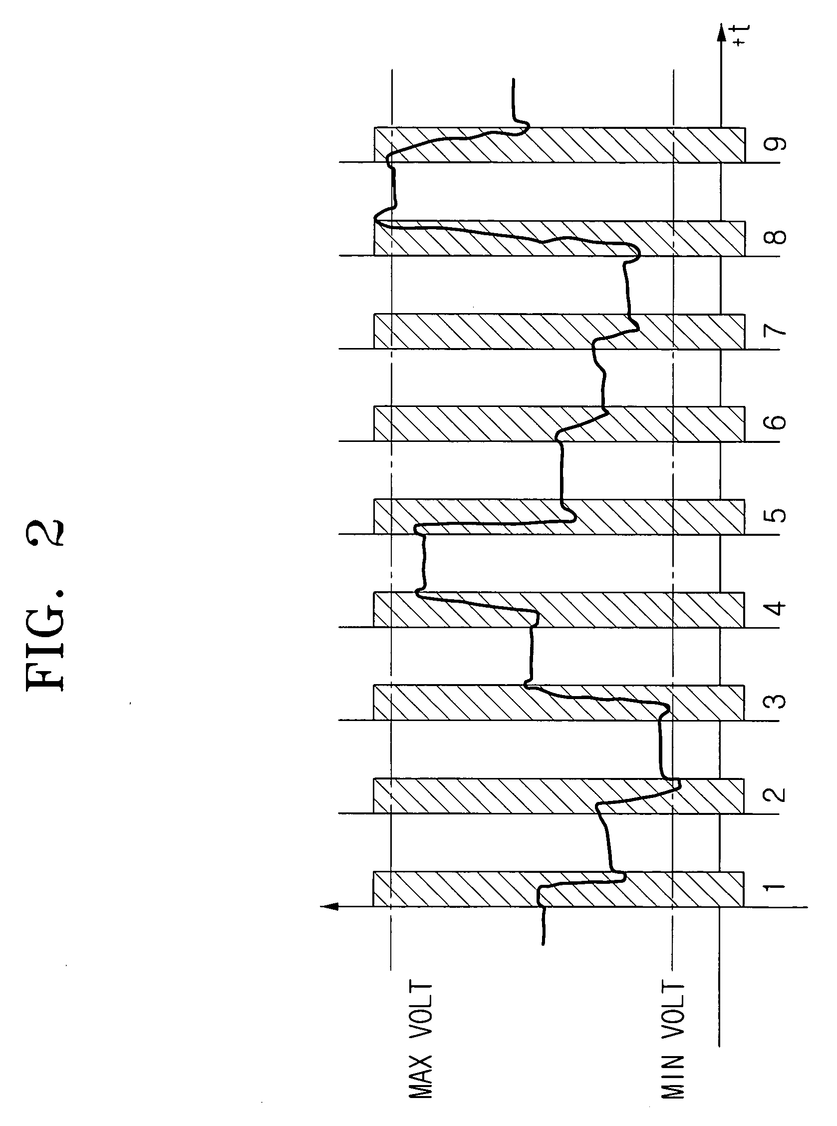 Apparatus for adjusting sampling phase of digital display and adjustment method thereof