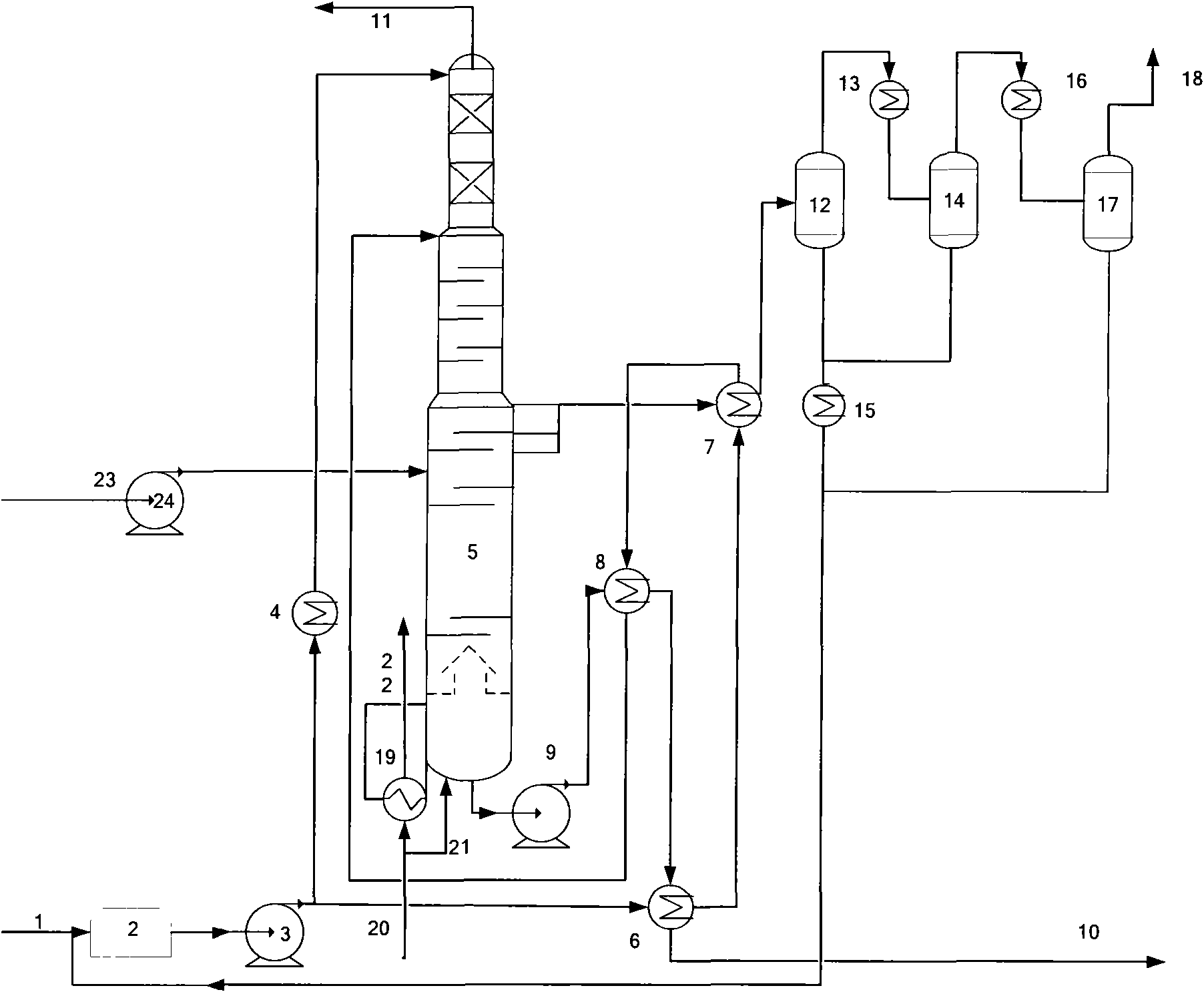 Method for treating coal gasification wastewater by single tower alkali injection and pressurization steam stripping