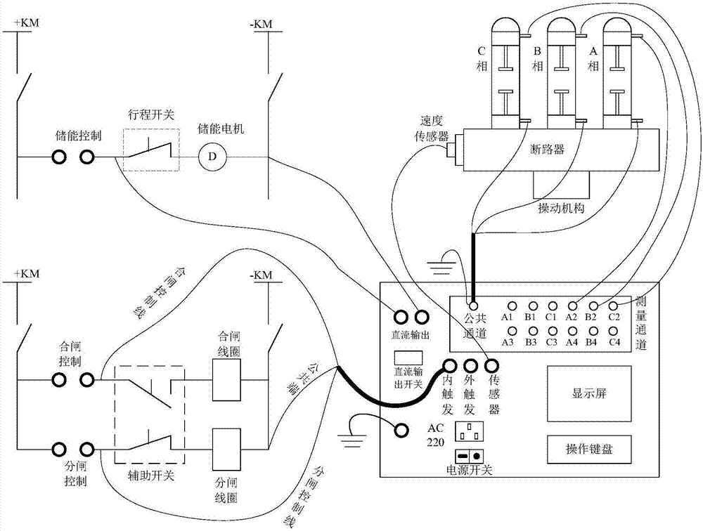 Circuit breaker testing method and terminal