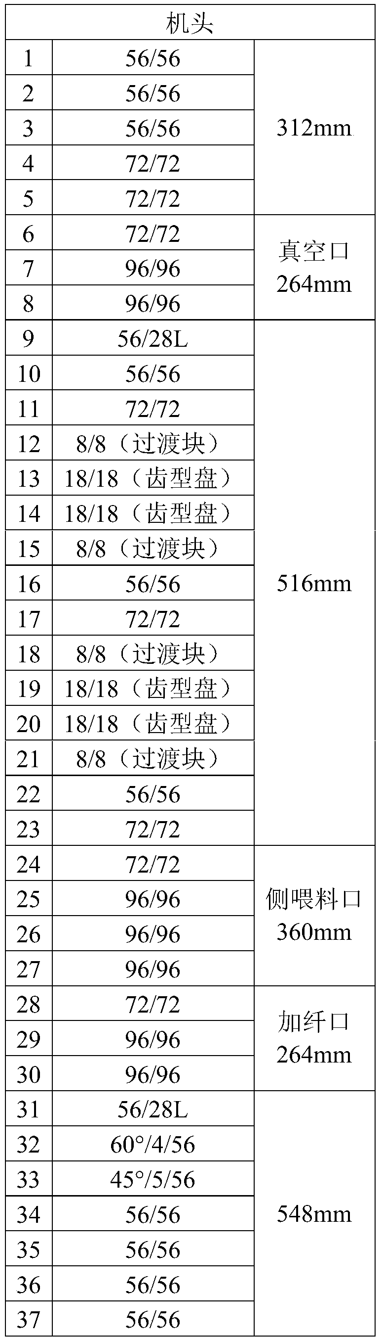 Halogen-free flame-retardant low-density polyethylene material, and preparation method and application thereof