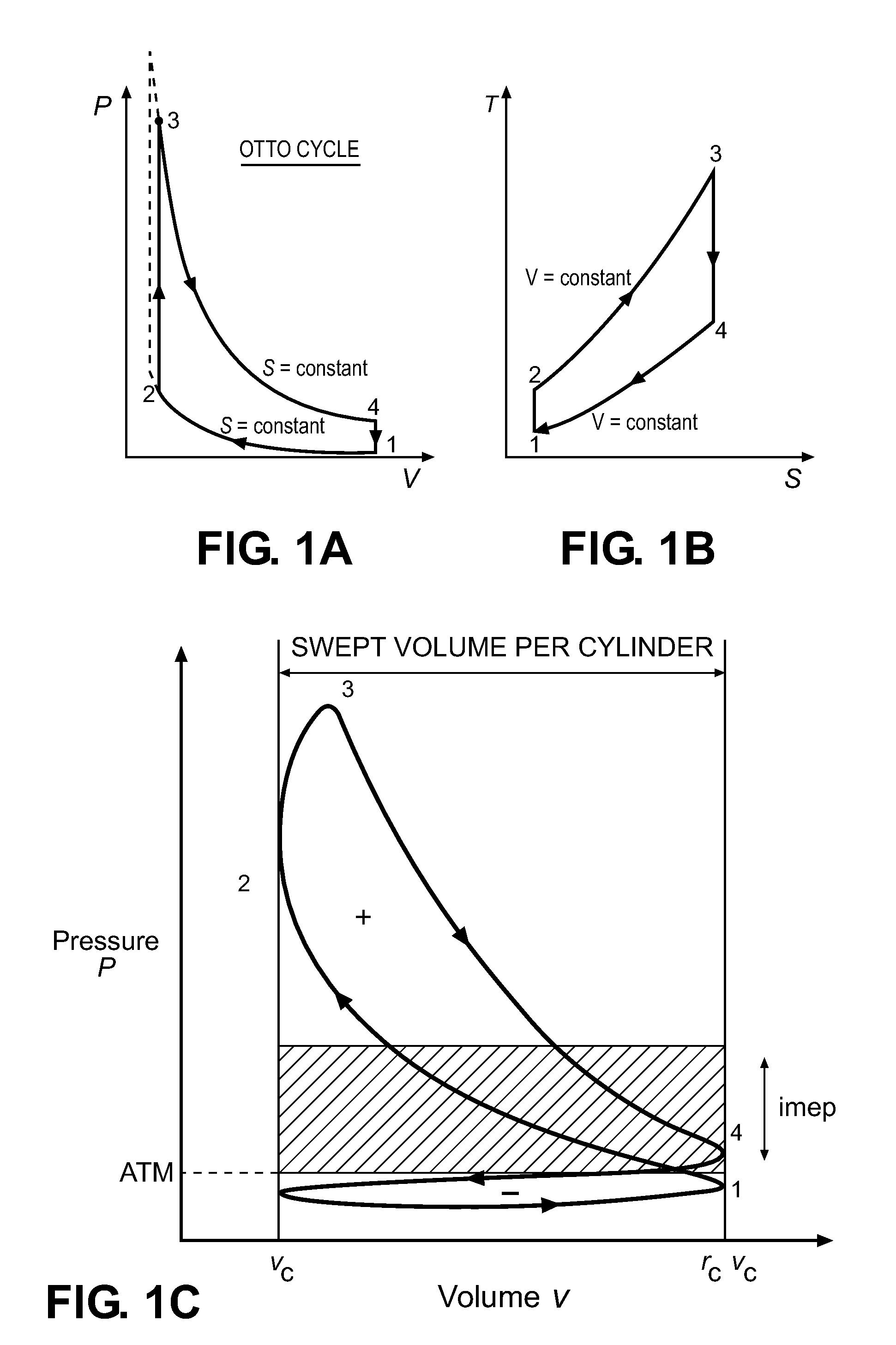 High efficiency positive displacement thermodynamic system