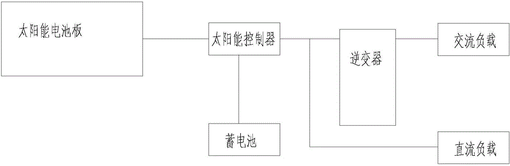 Electric power transmission iron tower