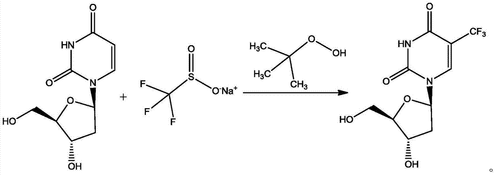 Preparation method of trifluridine