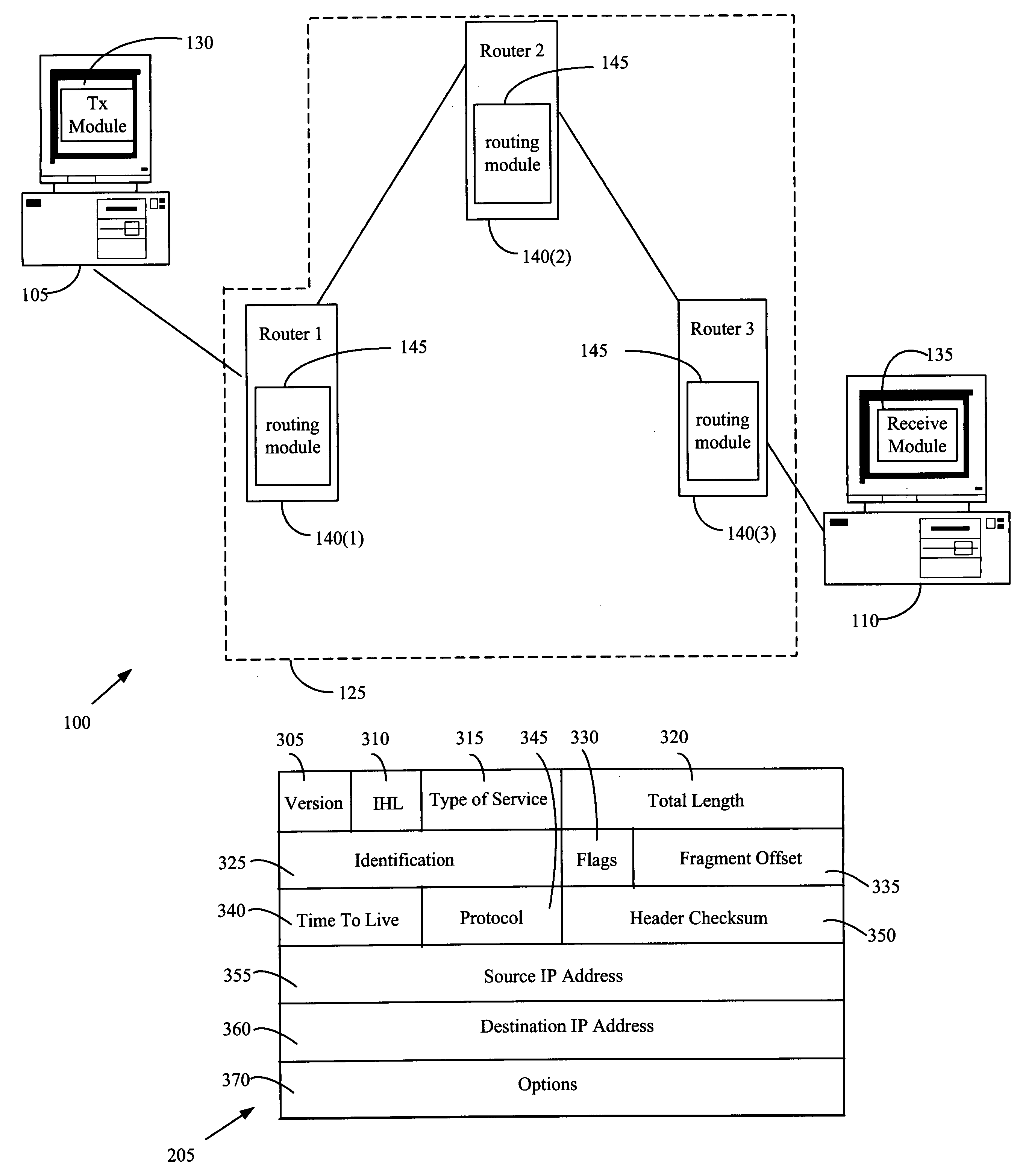 Method and apparatus for providing fragmentation at a transport level along a tranmission path