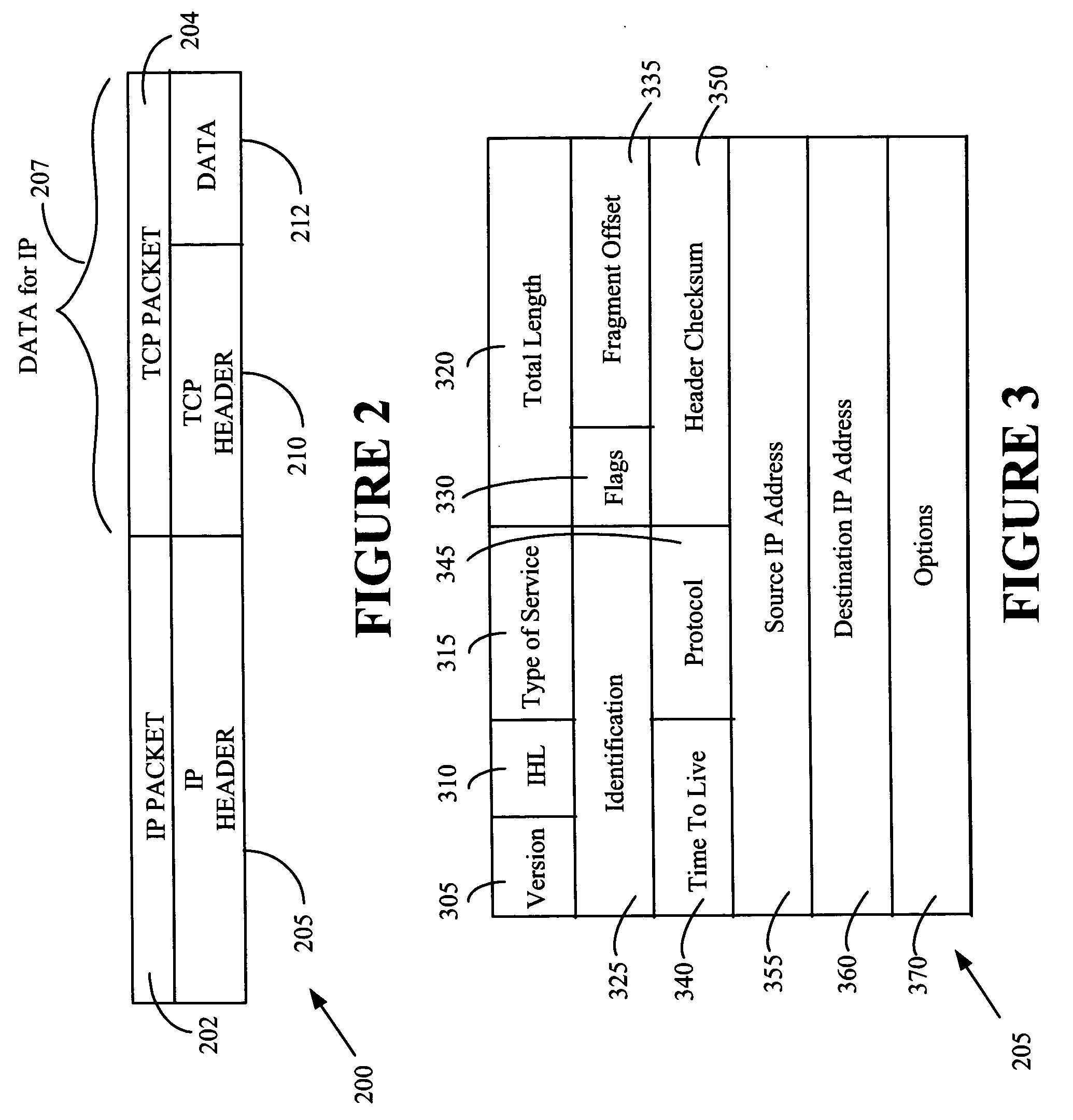 Method and apparatus for providing fragmentation at a transport level along a tranmission path