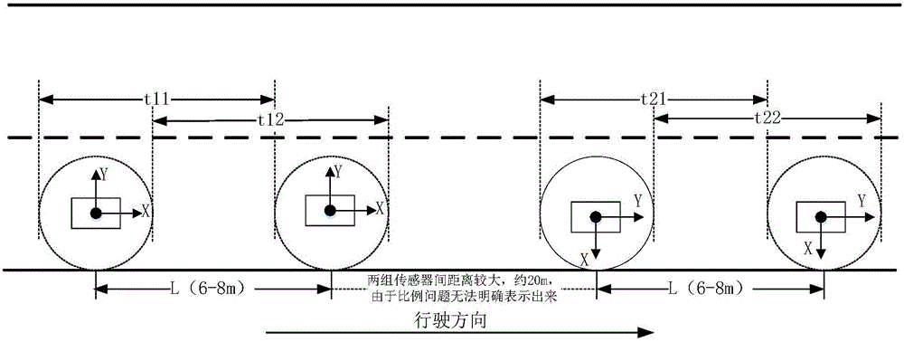 Method and device for speed measurement based on geomagnetic sensing