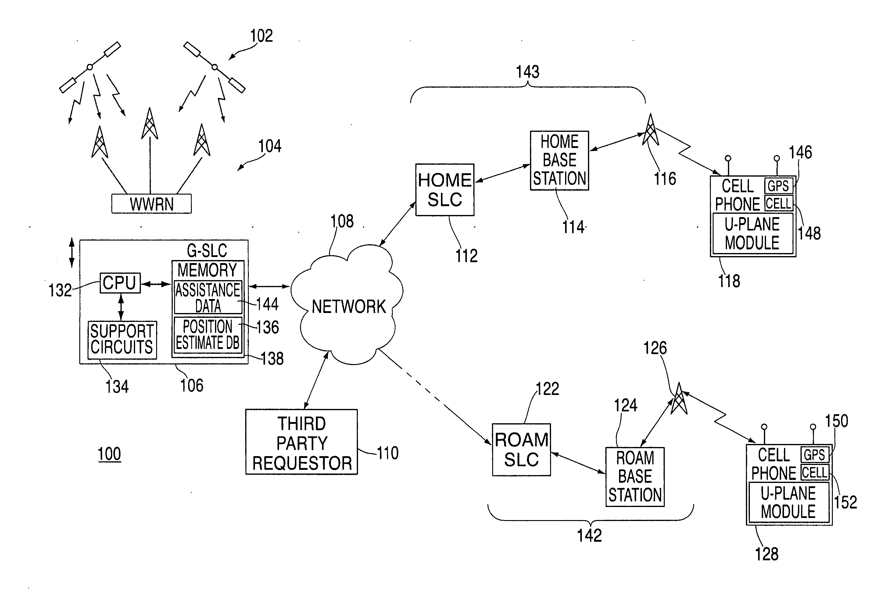 Method and apparatus for providing a global secure user plane location (SUPL) service