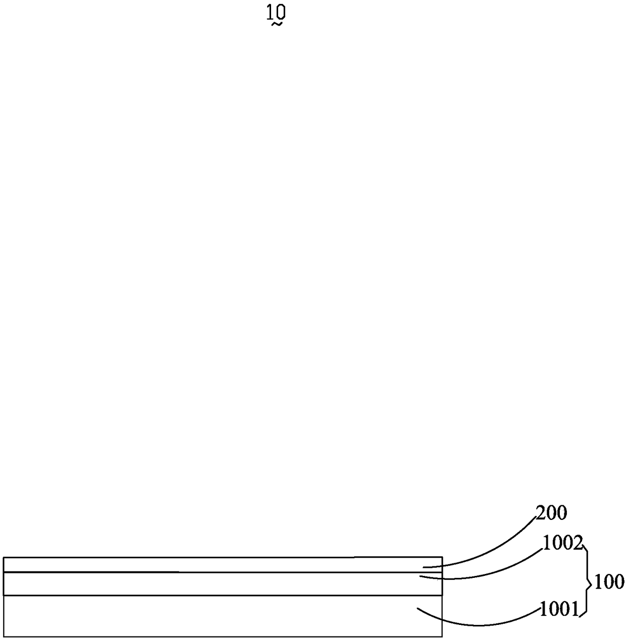 Lithium metal negative electrode structure combination, preparation method thereof and lithium battery cell