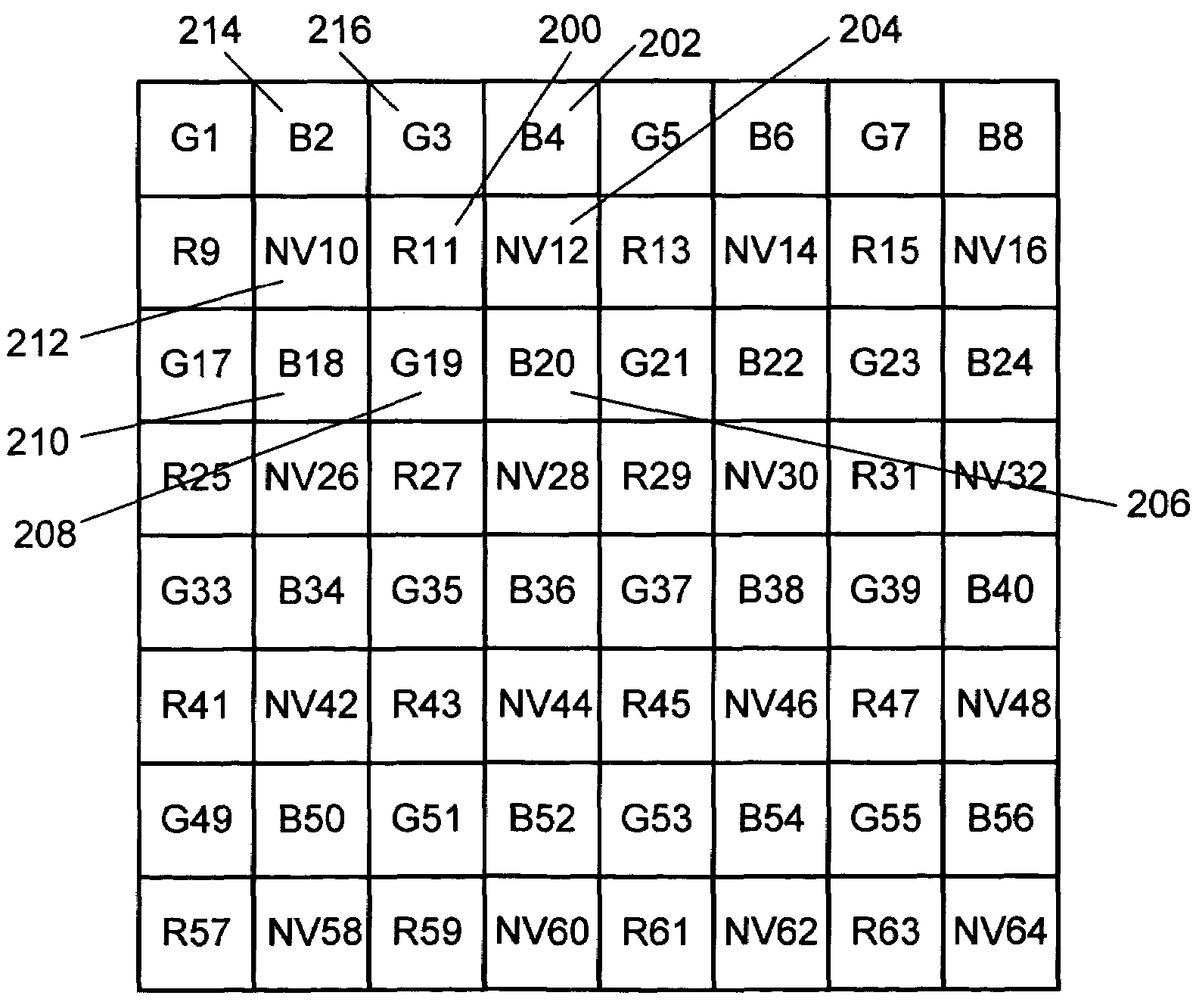 Multispectral digital camera employing both visible light and non-visible light sensing on a single image sensor