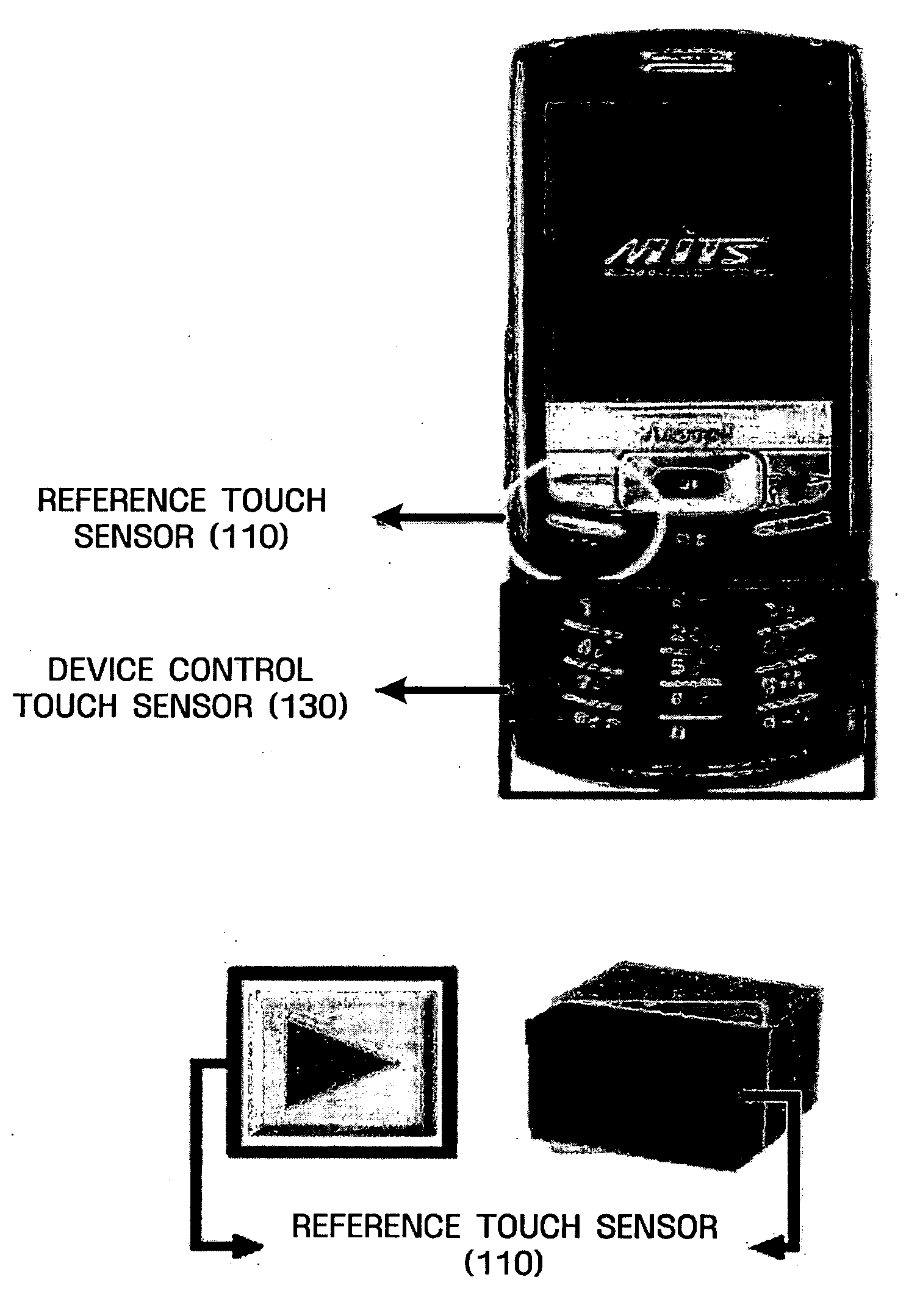 Apparatus, method, and medium for adaptively setting reference sensing boundary of touch sensor