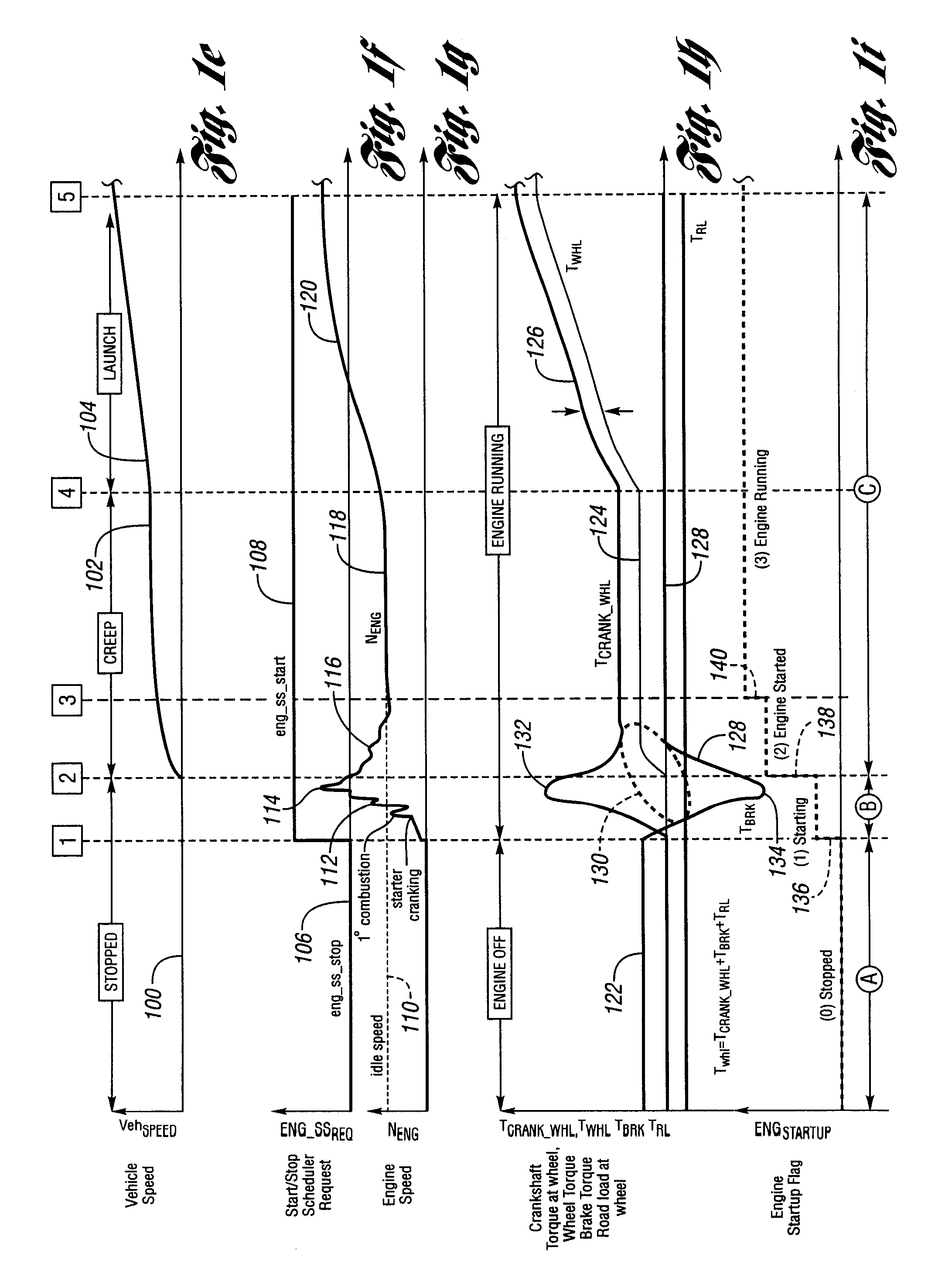 Hybrid Electric Vehicle Hold Function