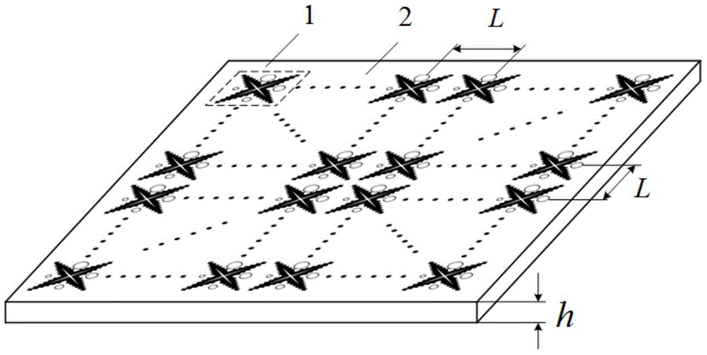 A reflector based on ultra-wide stopband frequency selective surface