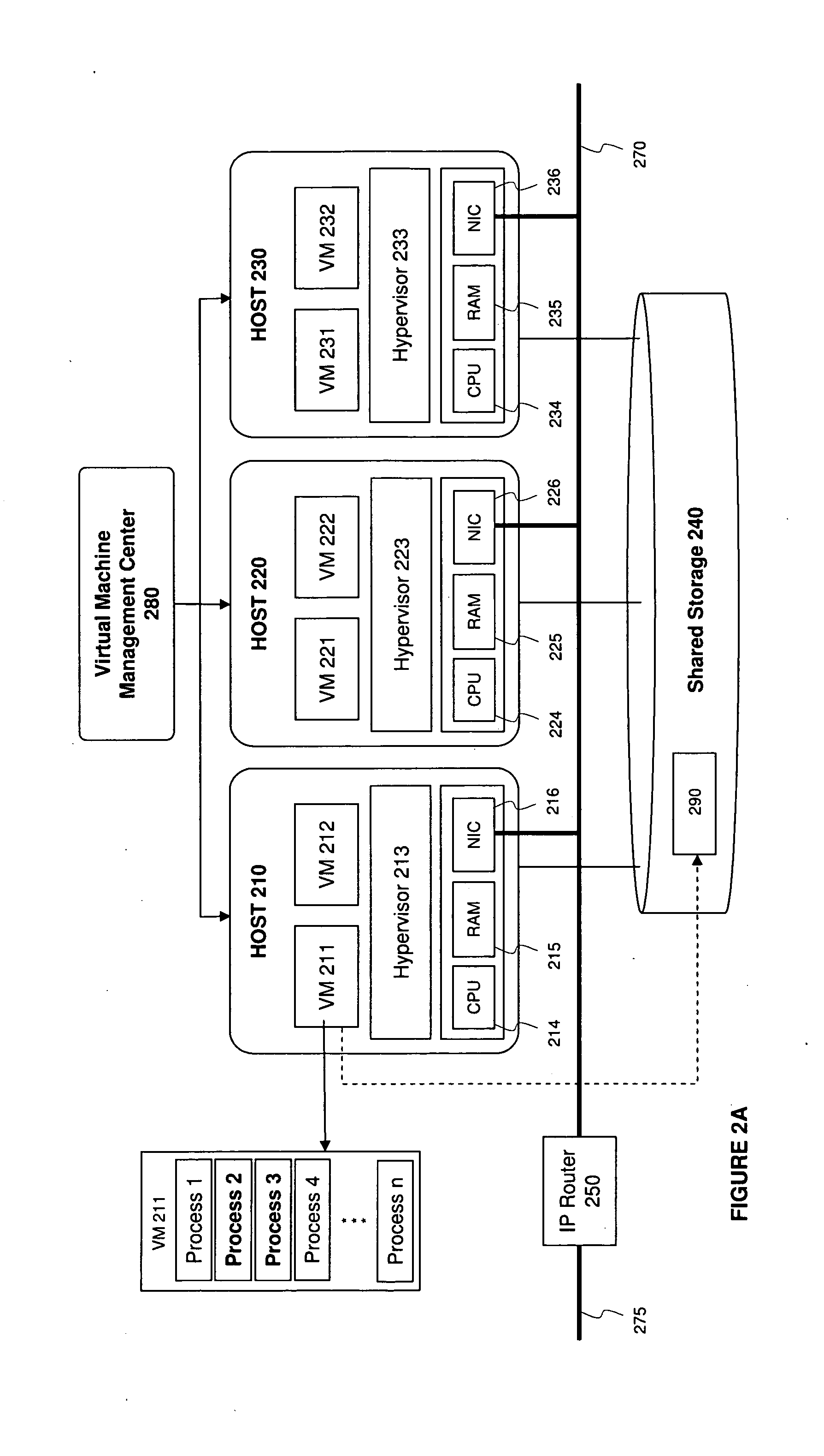 Method and System for Migrating Processes Between Virtual Machines