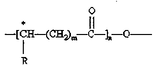 Biocompatible and thermosensitive nano-composite epoxy resin and preparation method thereof