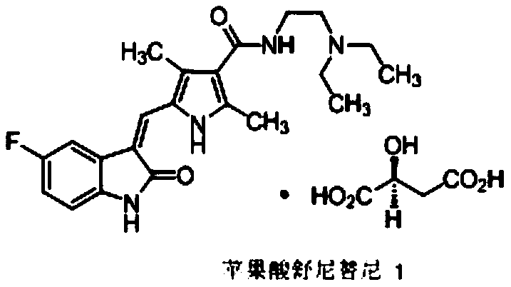 A kind of sunitinib preparation method