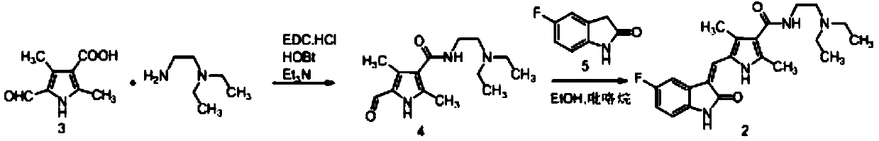 A kind of sunitinib preparation method