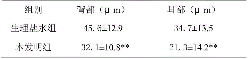 Pearl cosmetic and preparation method thereof