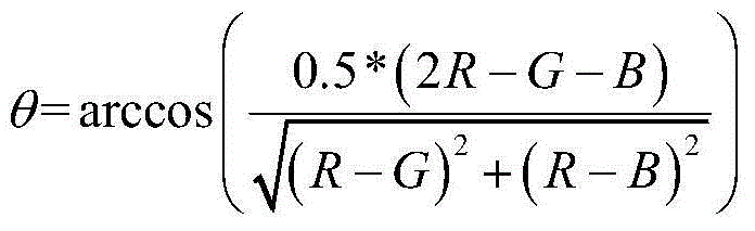 Three-dimensional face recognition method