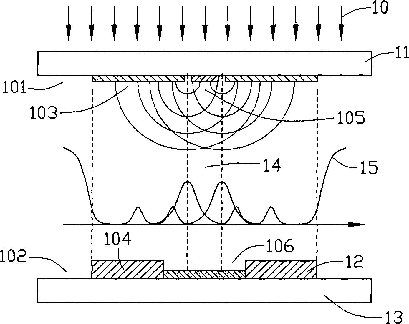 Emulating method and device for exposure system