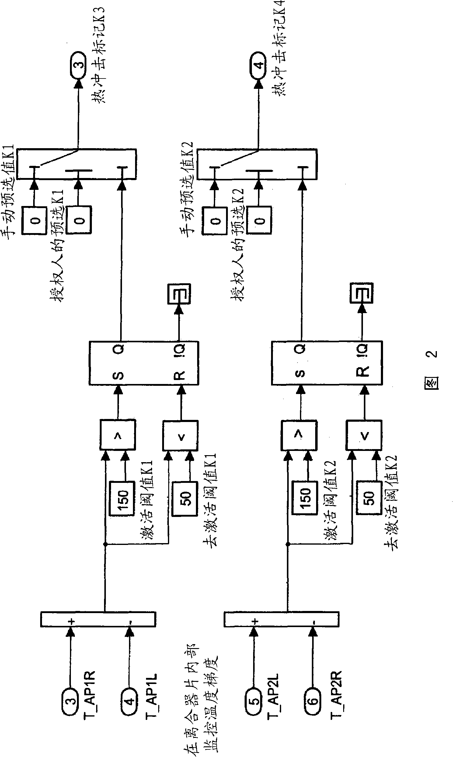 Method and apparatus for monitoring thermal load of vehicle clutch