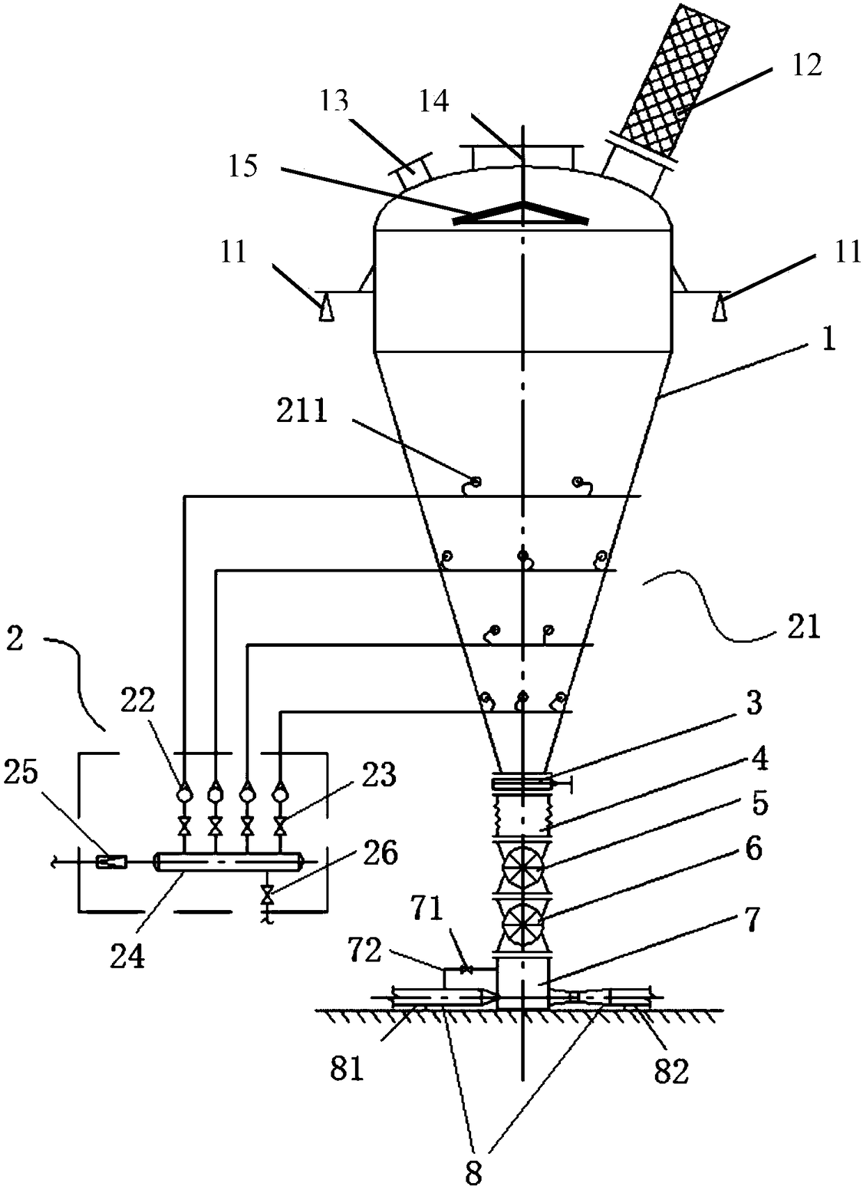 A powder feeding system