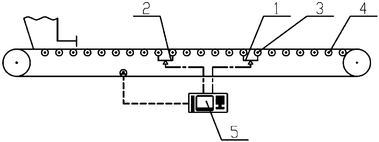 Linear compensation method for electronic belt scale