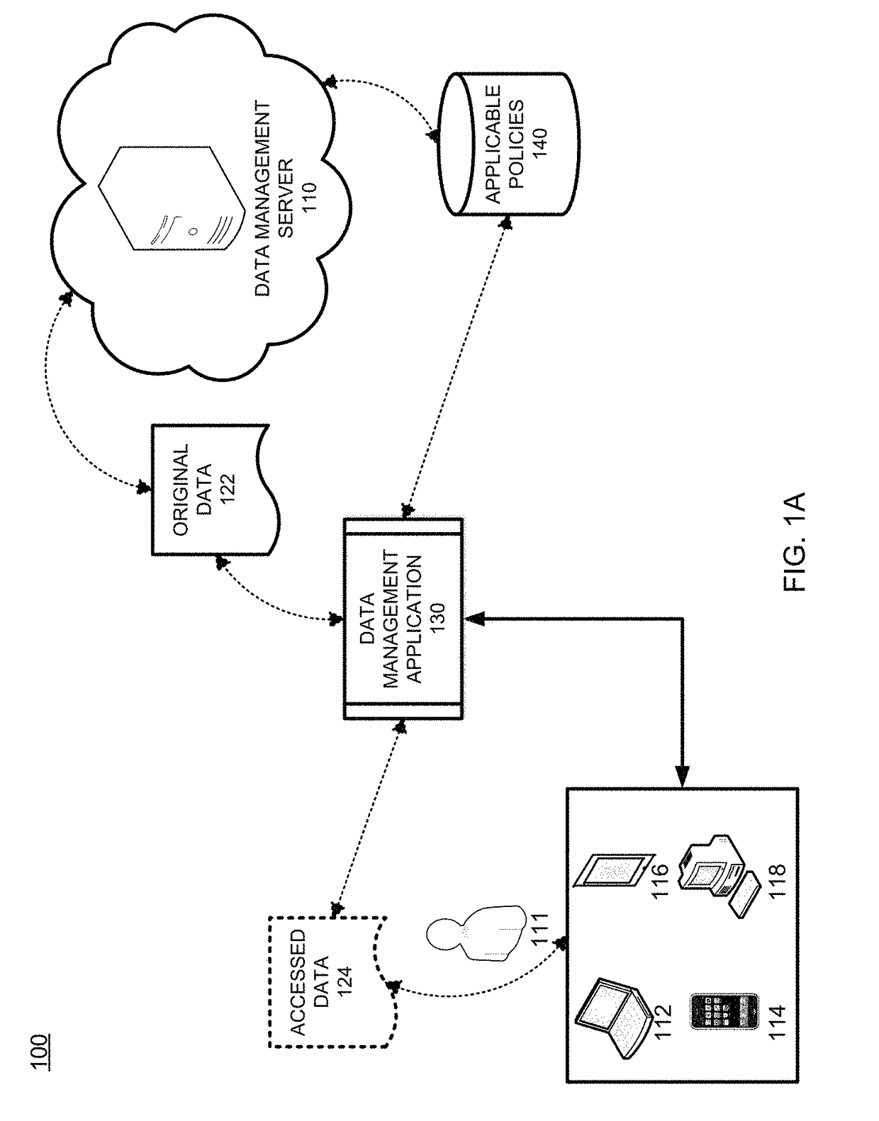 Access files