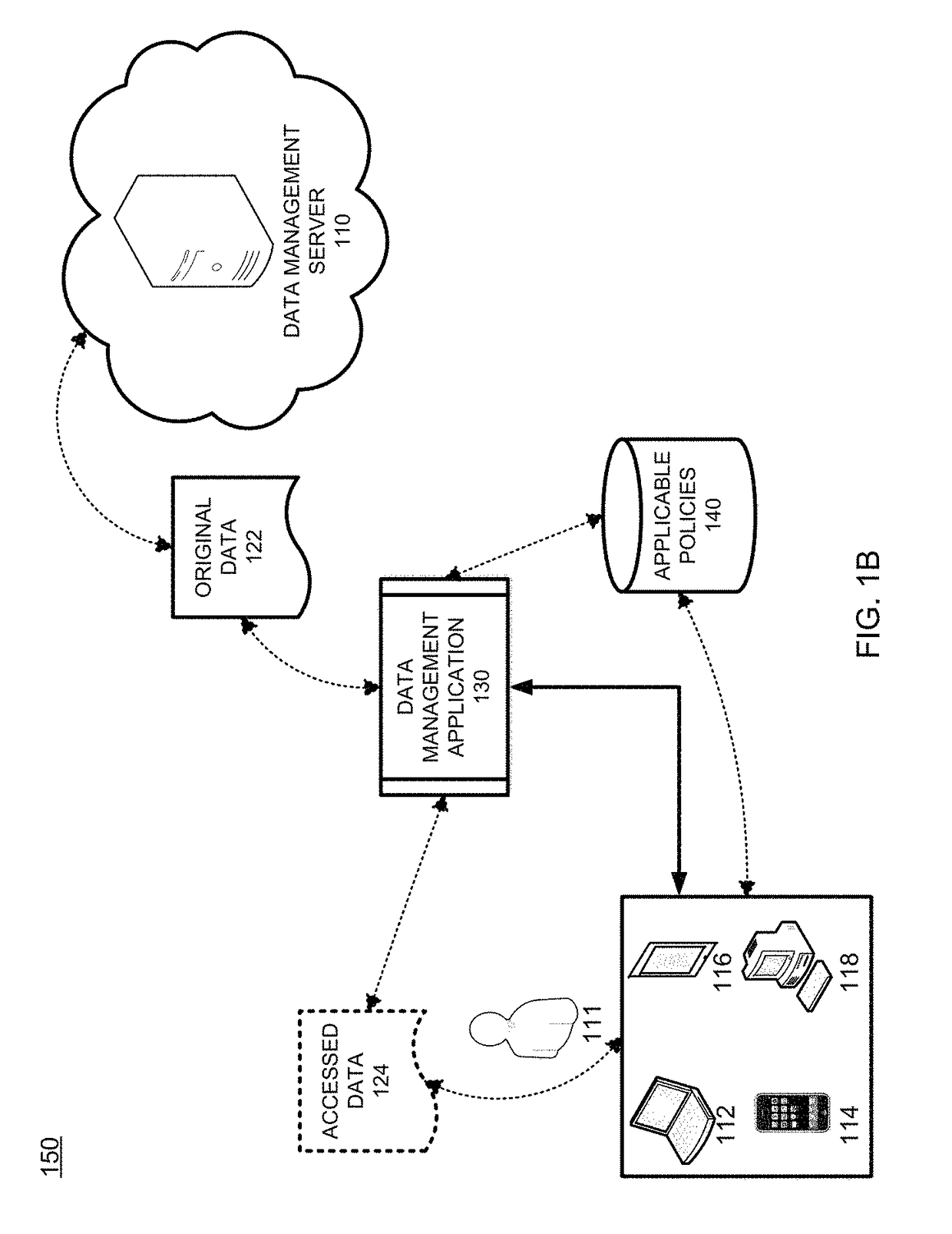 Access files