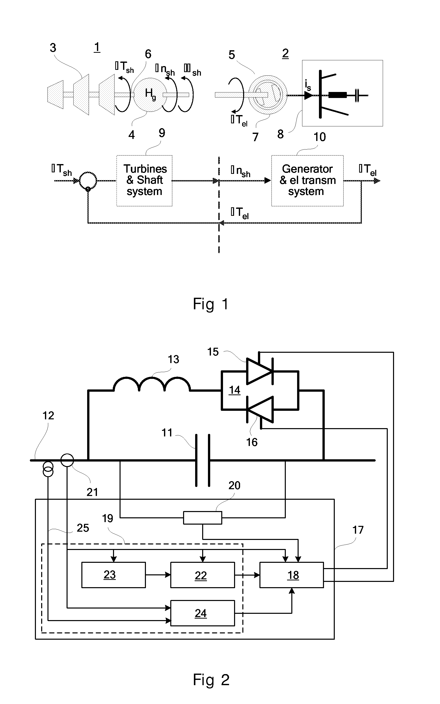 Thyristor controllied series capacitor adapted to damp sub synchronous resonances