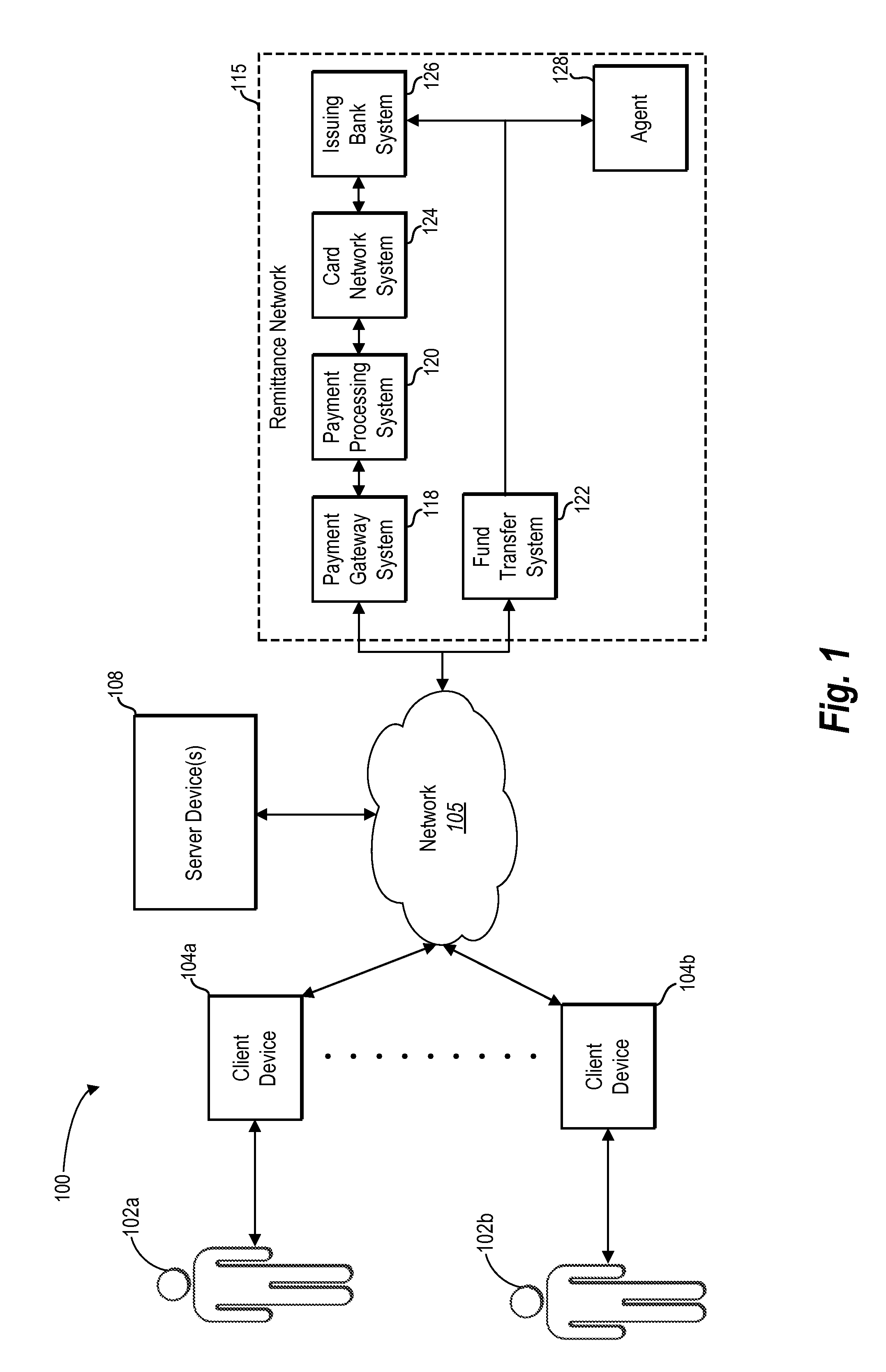 Facilitating sending and receiving of remittance payments