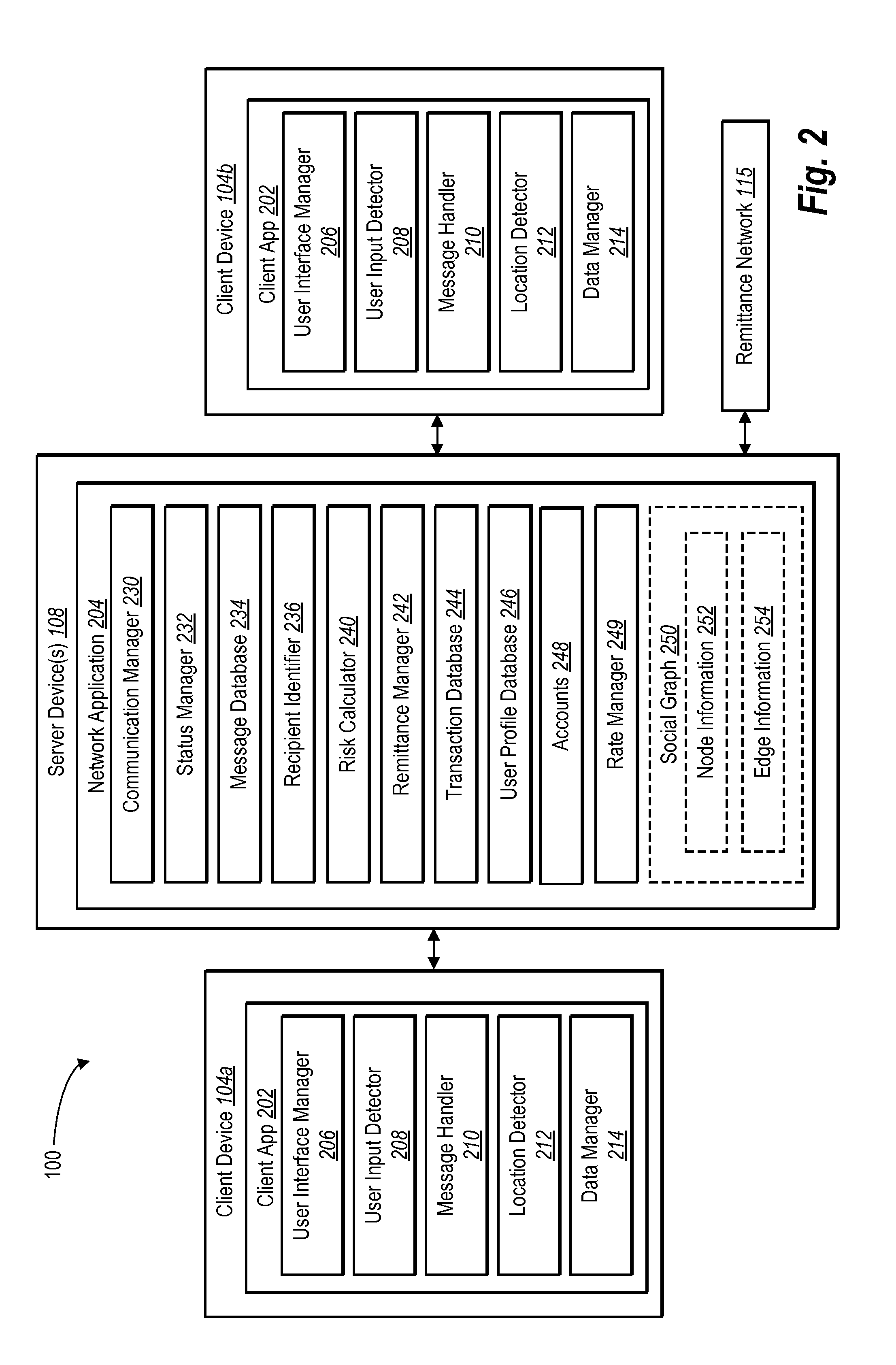 Facilitating sending and receiving of remittance payments