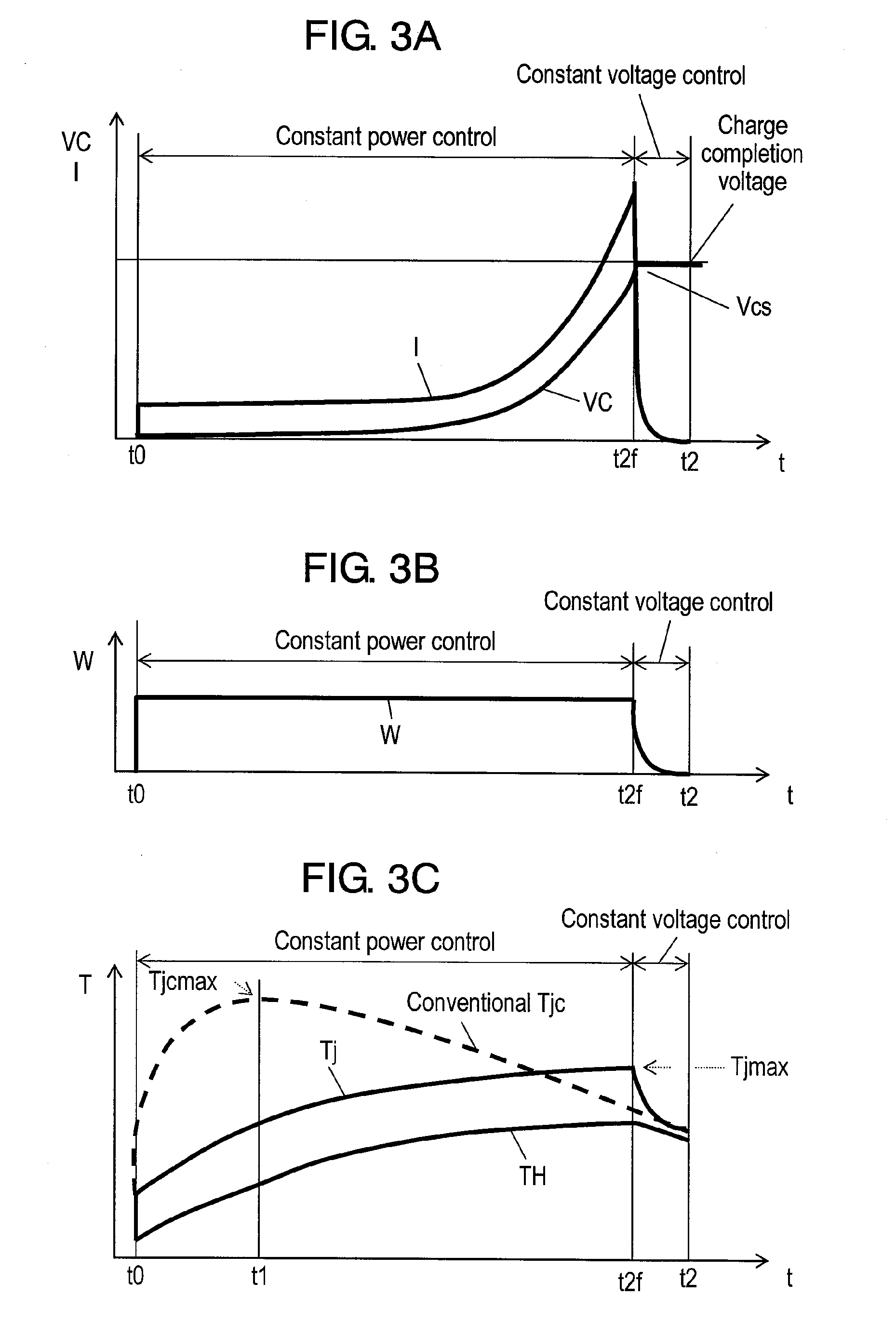 Charging apparatus