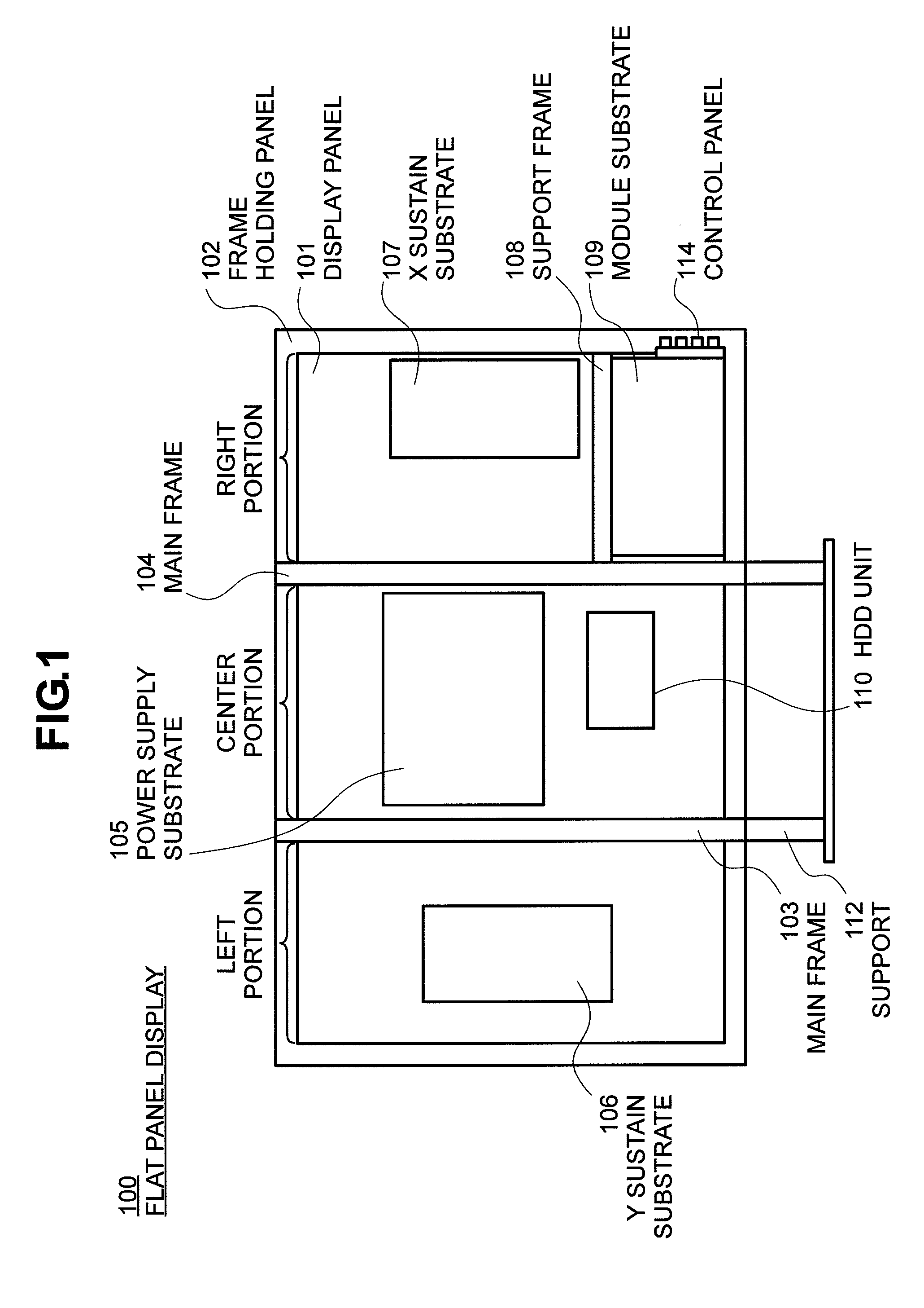 Flat Panel Display