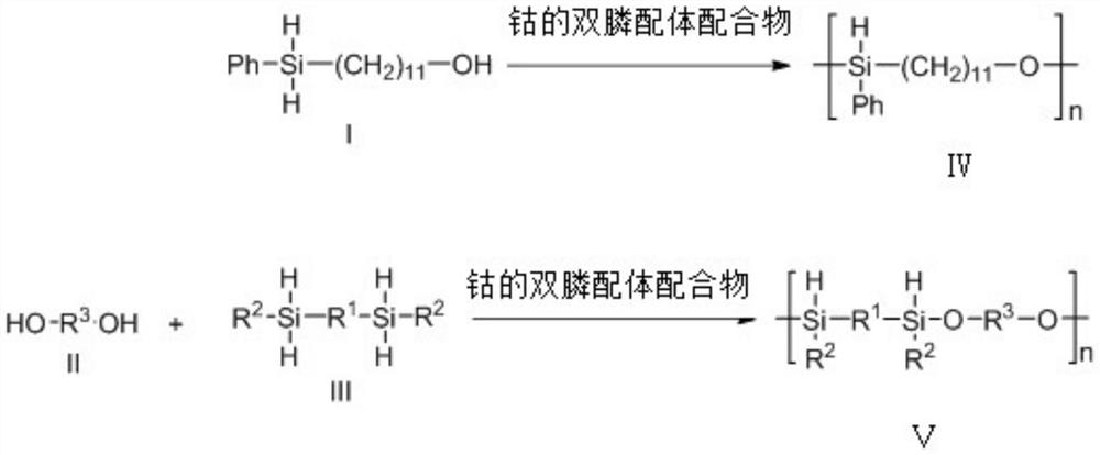 Polysilyl ether and method for synthesizing polysilyl ether through selective dehydrogenation coupling of prochiral silane and diol under catalysis of cobalt