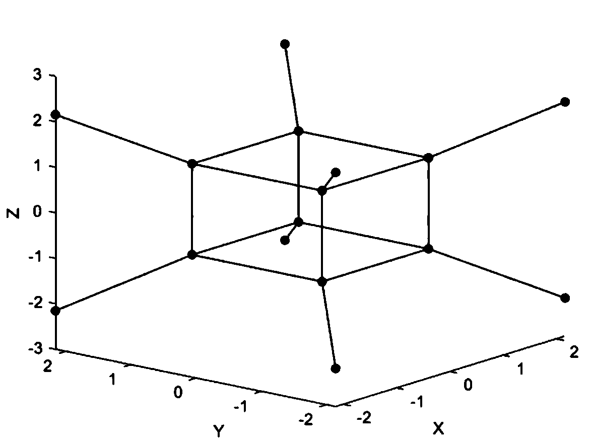 Chaotic encryption method and system based on three-dimensional probability forming