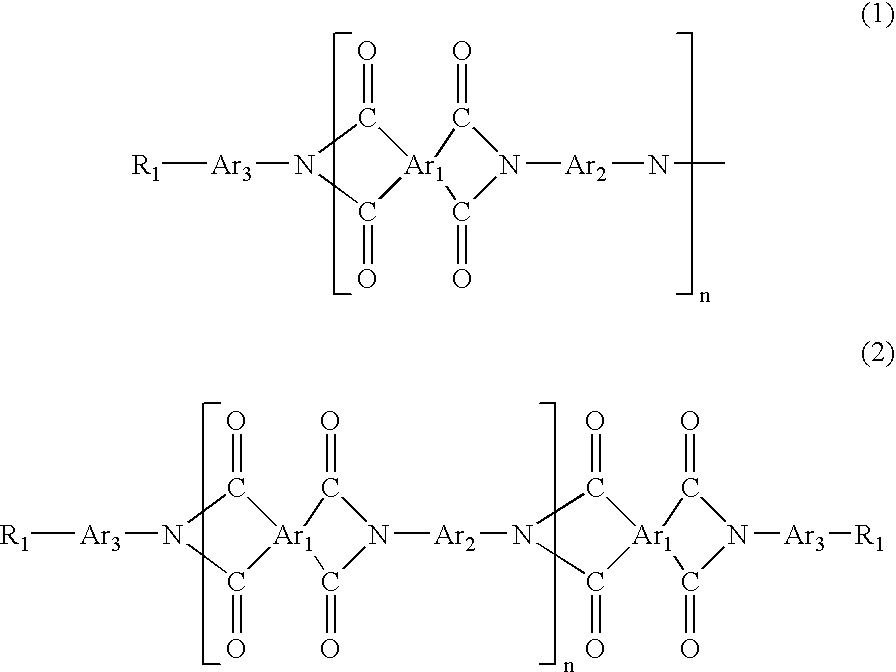 Coating composition of positive photosensitive polyimide