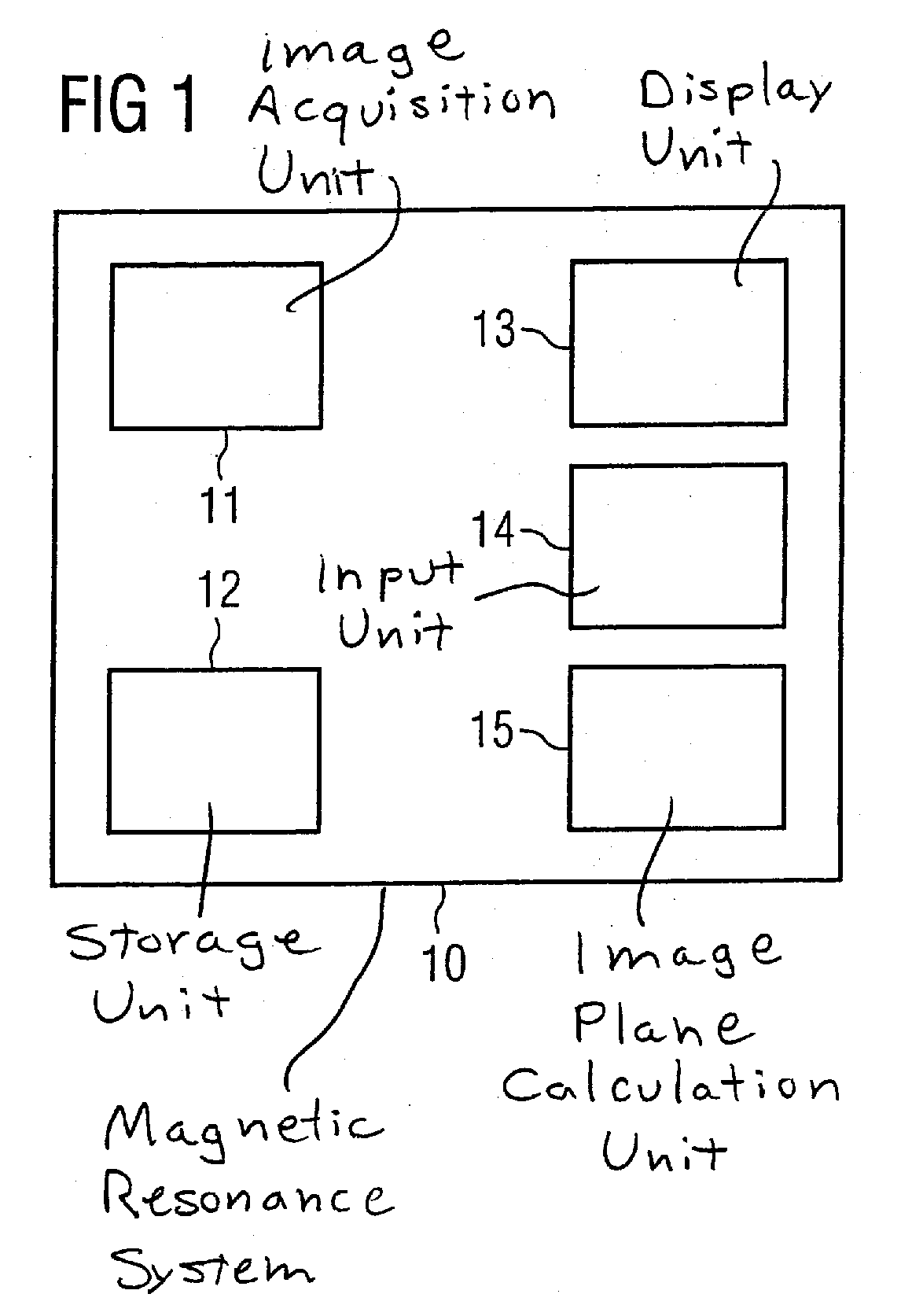 Magnetic resonance system and method for cardiac imaging