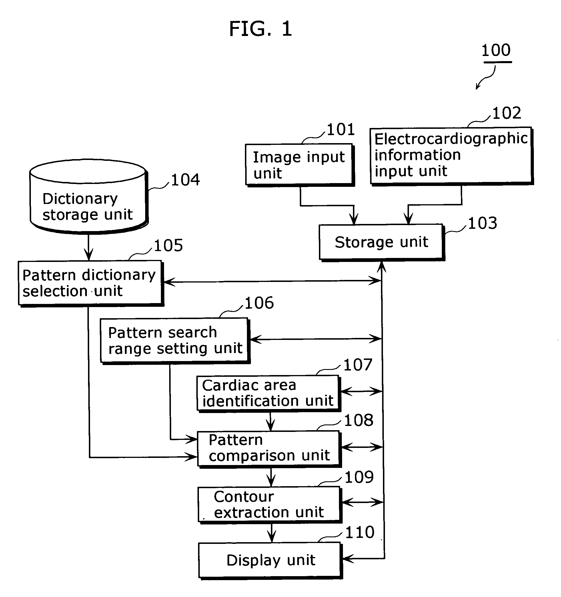 Medical image processing apparatus and medical image processing method