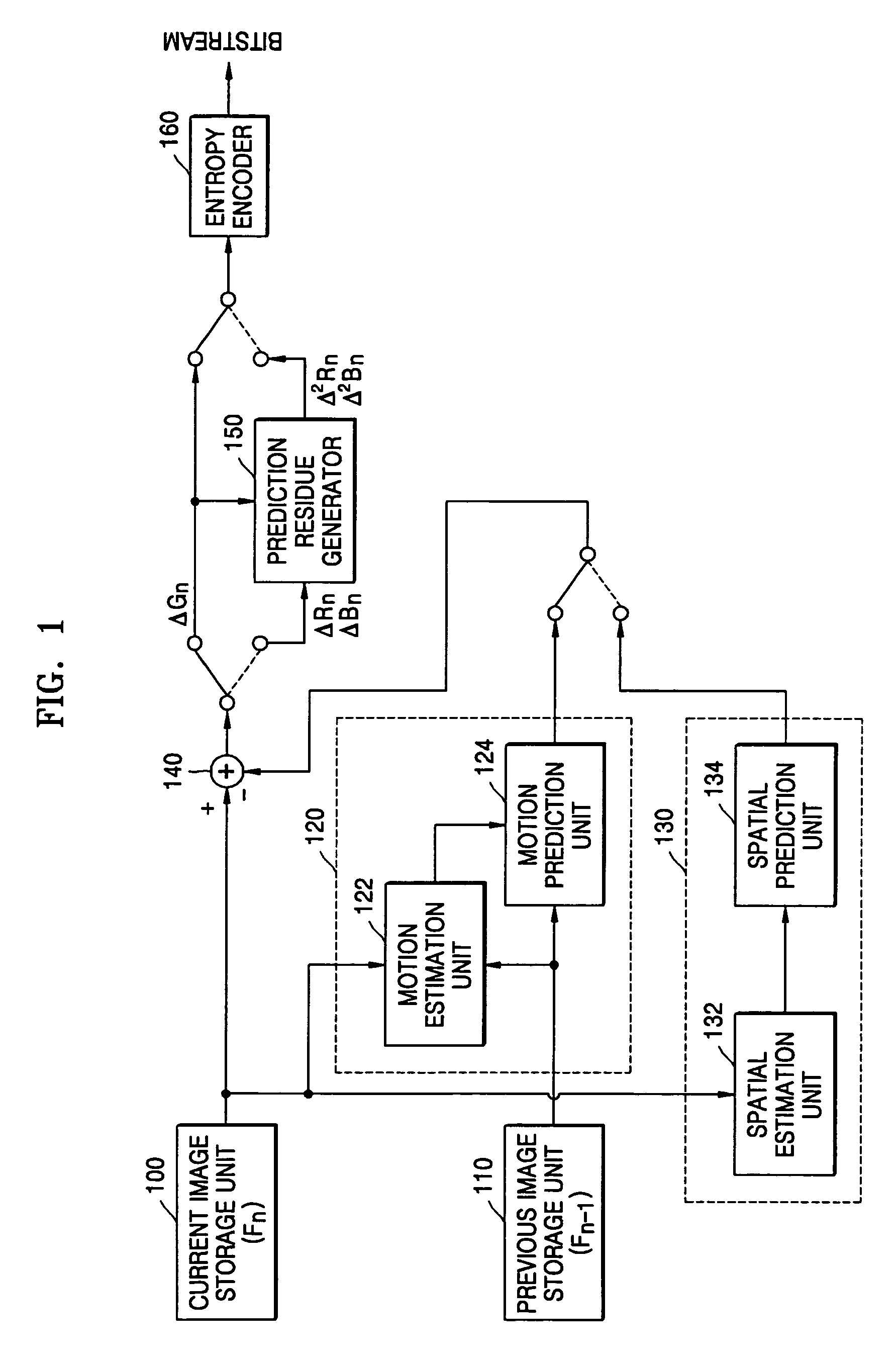 Lossless image encoding/decoding method and apparatus using inter-color plane prediction