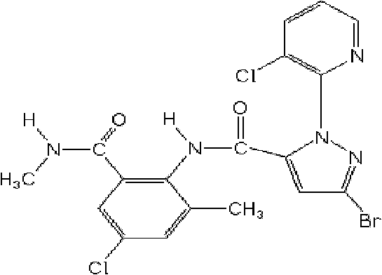 Synergistic insecticidal composition containing tolfenpyrad and chlorantraniliprole and application