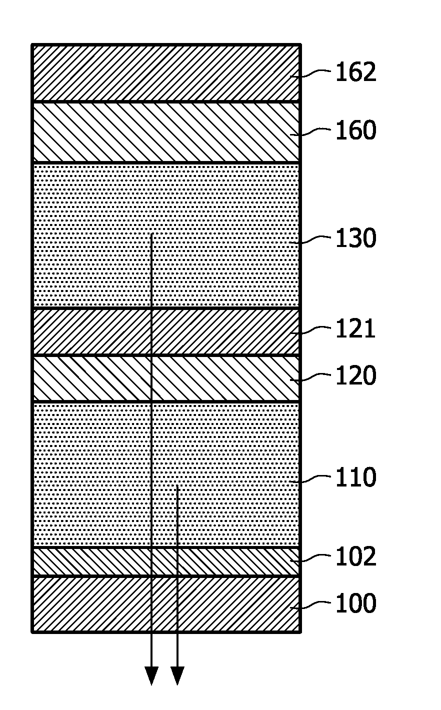 Stacked electro-optically active organic diode with inorganic semiconductor connection layer