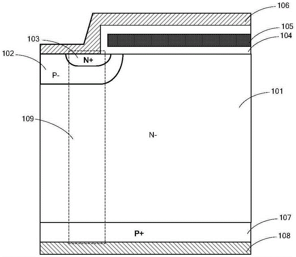 IGBT device and manufacturing method thereof