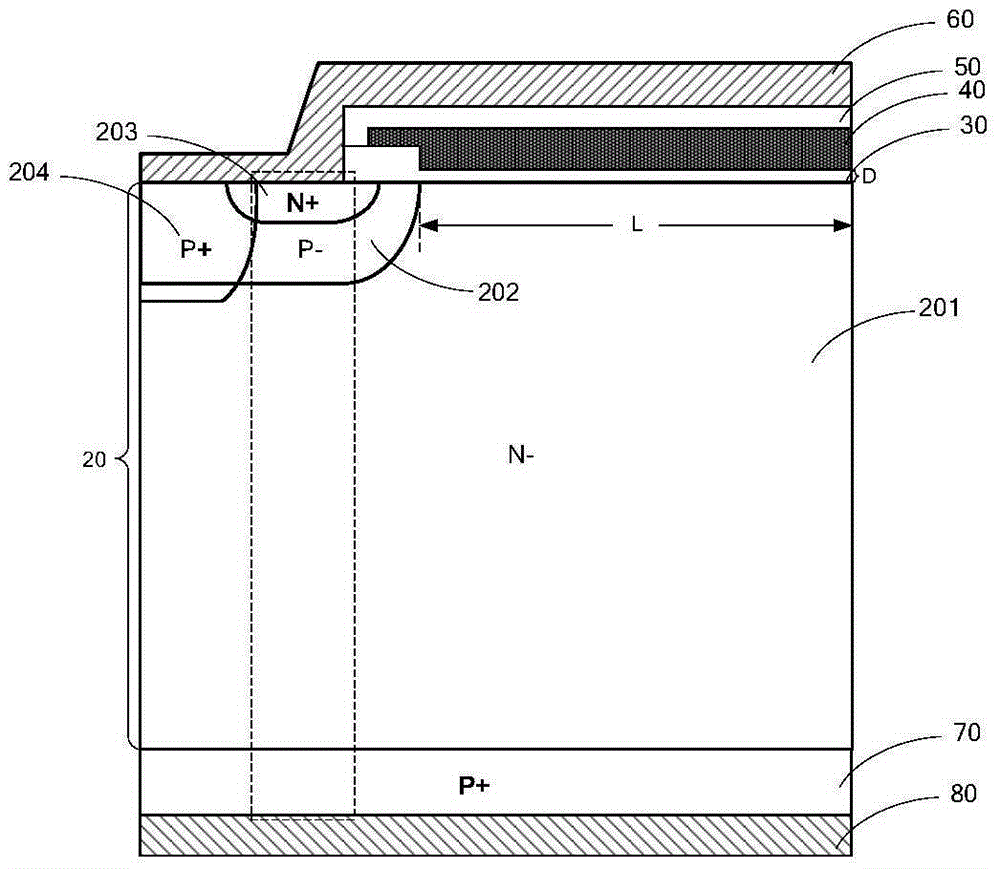 IGBT device and manufacturing method thereof