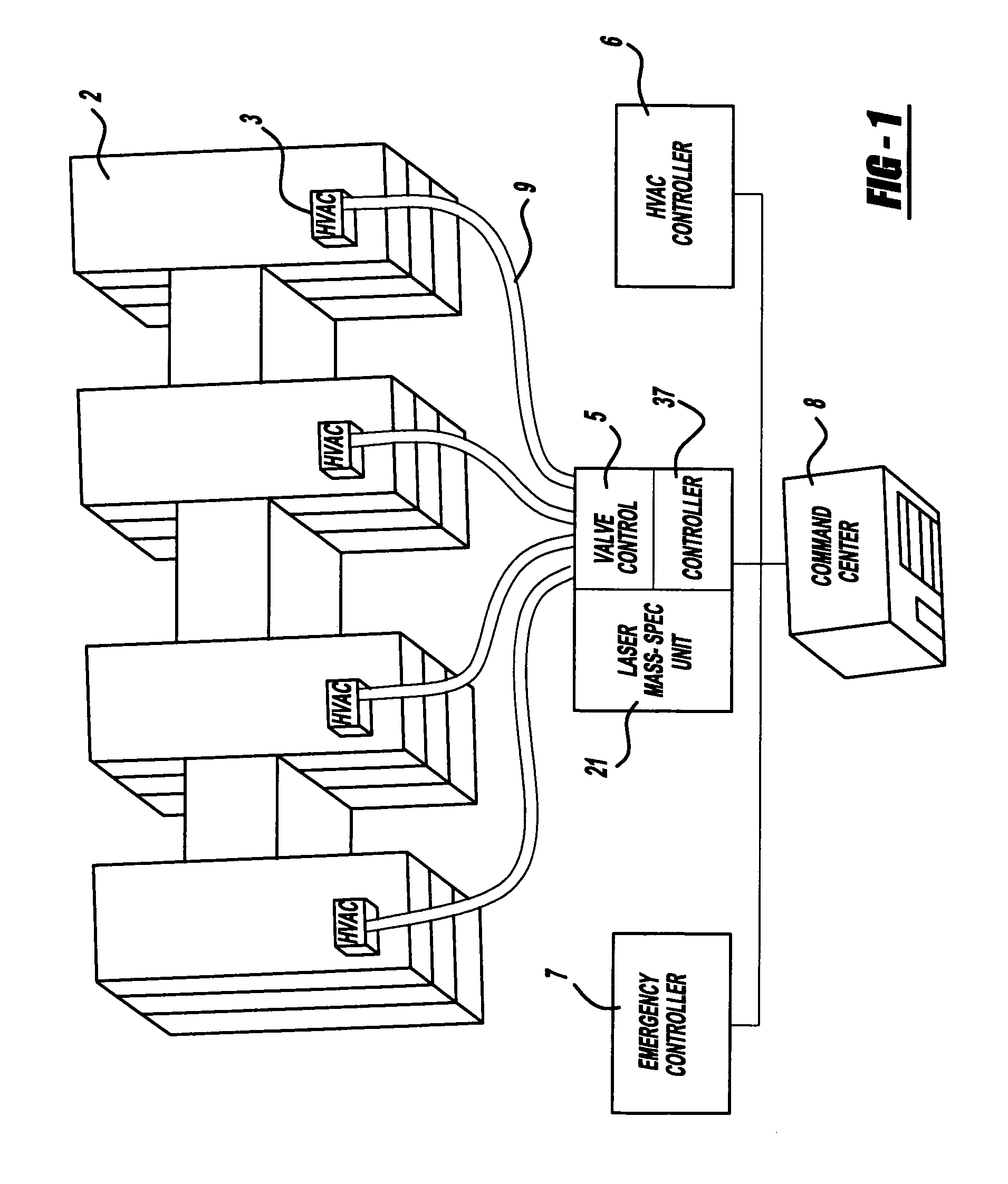 Laser and environmental monitoring system