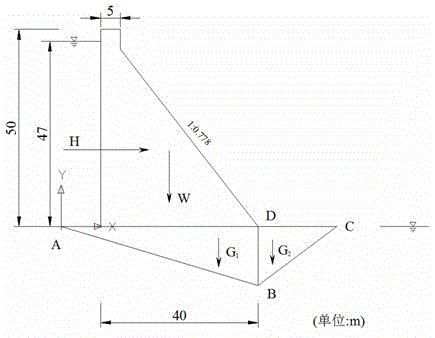 A Calculation Method of Critical Sliding Surface of Deep Anti-sliding Stability of Gravity Dam Foundation