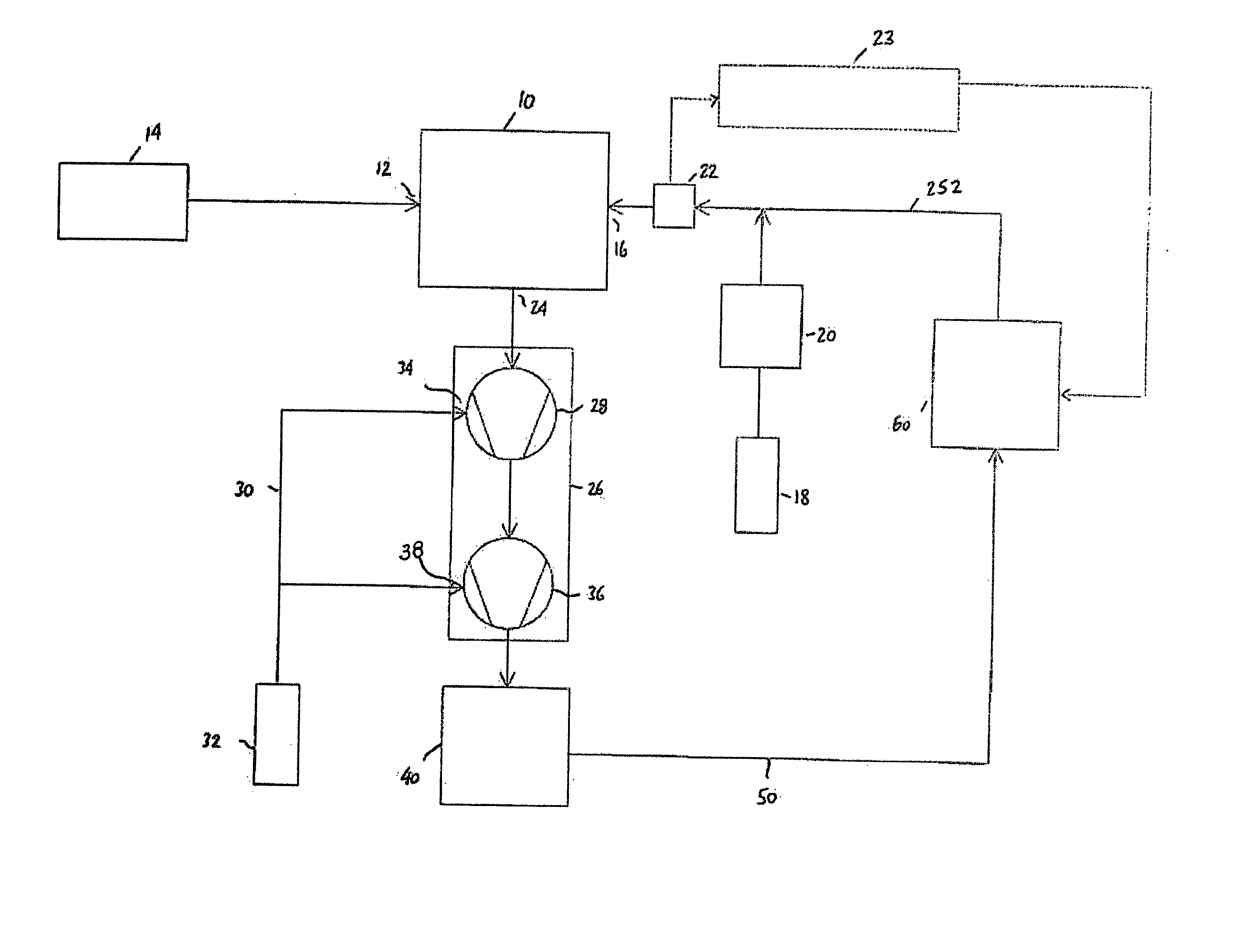 Treatment of effluent gases