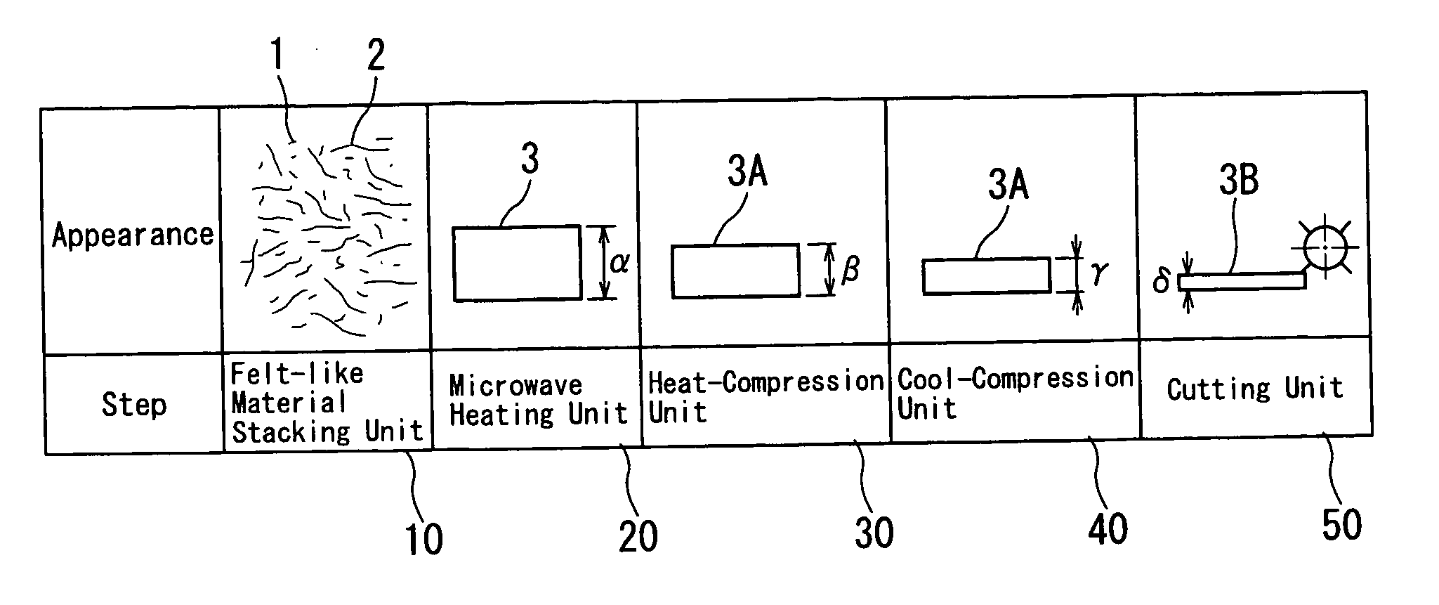 Plastic fiber molding, manufacturing method of plastic fiber molding and manufacturing apparatus for plastic fiber board