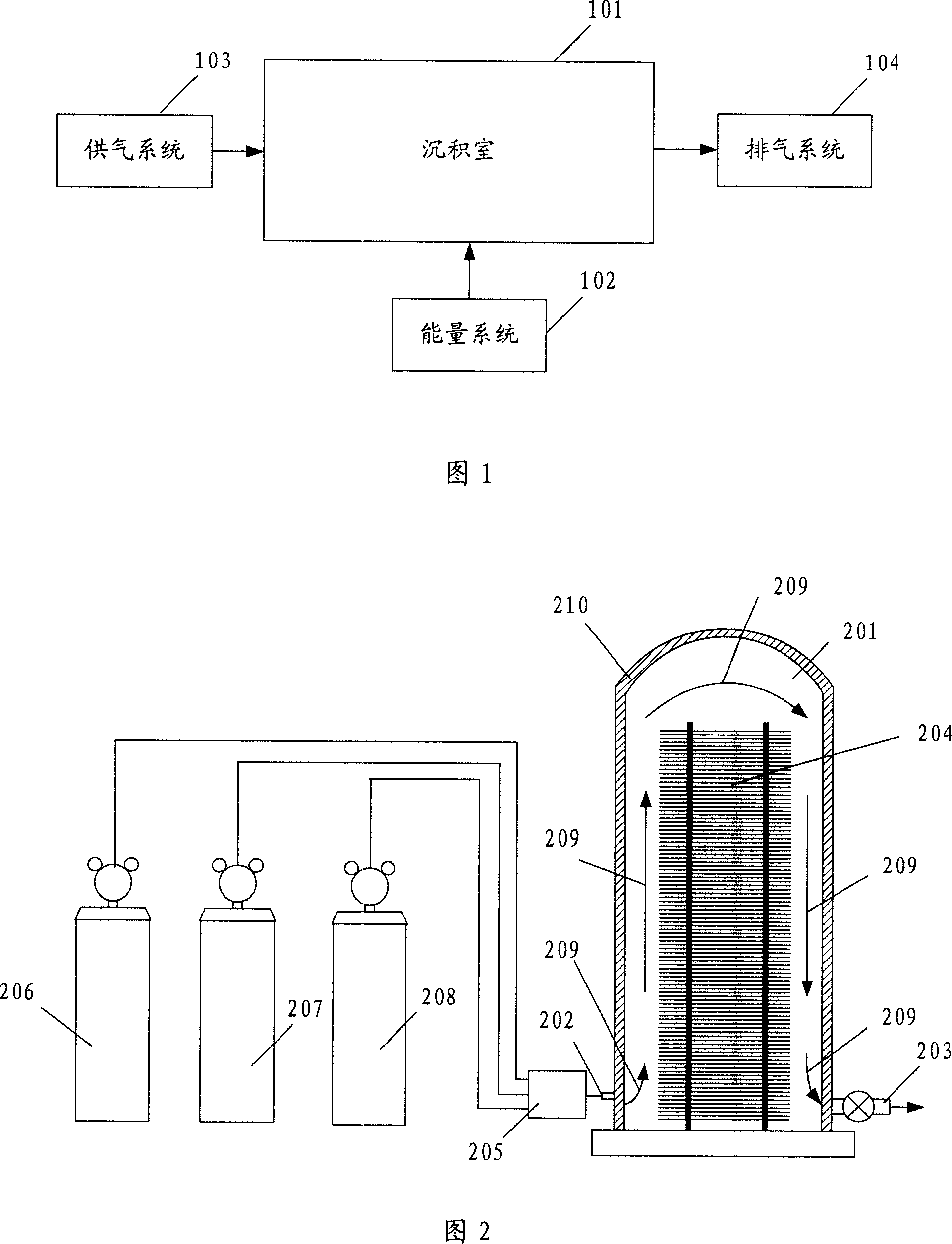 Method for cleaning chemical vapour deposition chamber