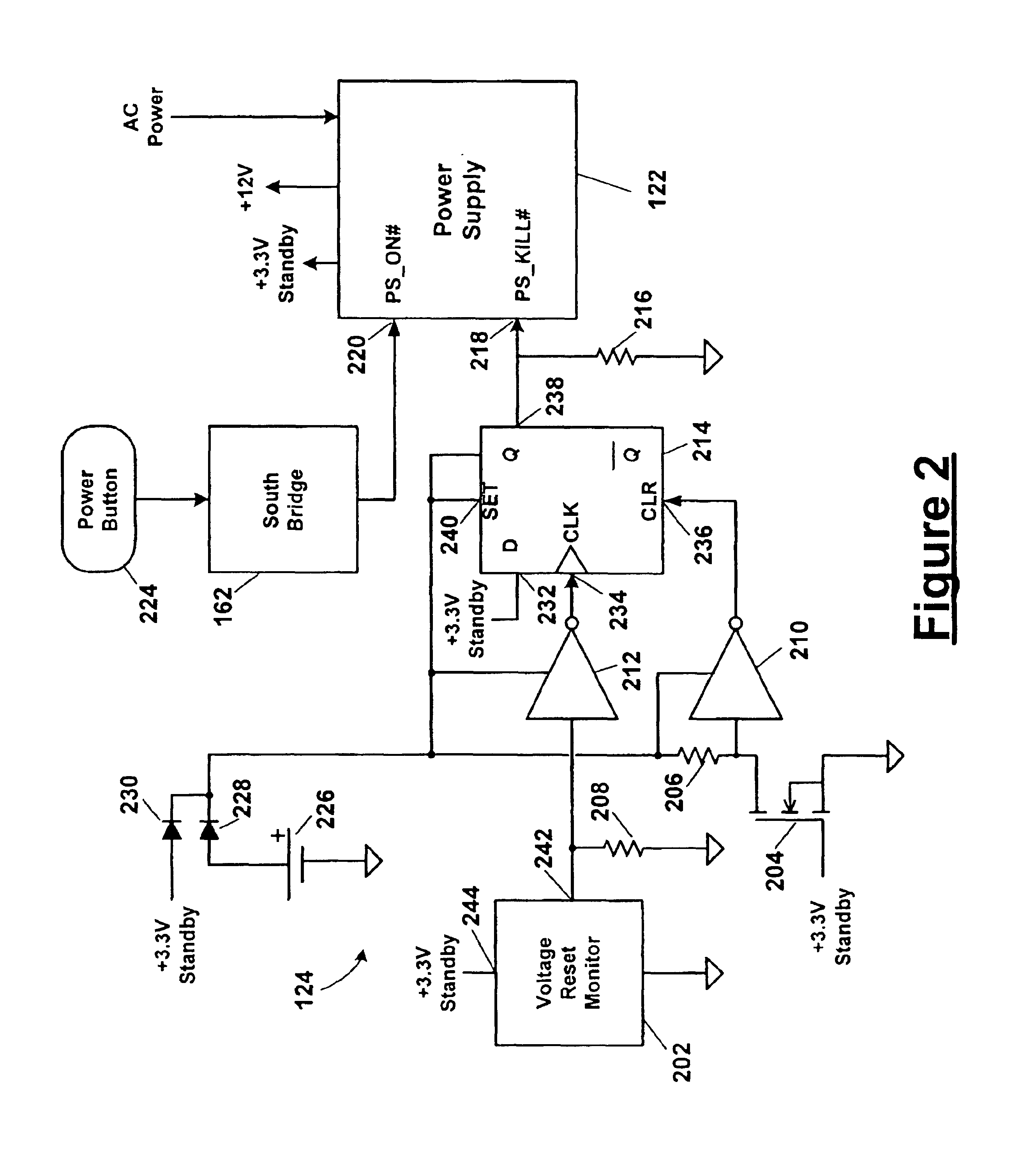 Power supply shutdown control