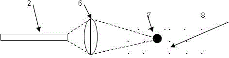 A material heat conduction analysis device based on fluorescence method